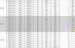 【沙巴娱乐】传奇杯S2小组赛程：揭幕战Uzi队打宝蓝队，一天7-8场BO1